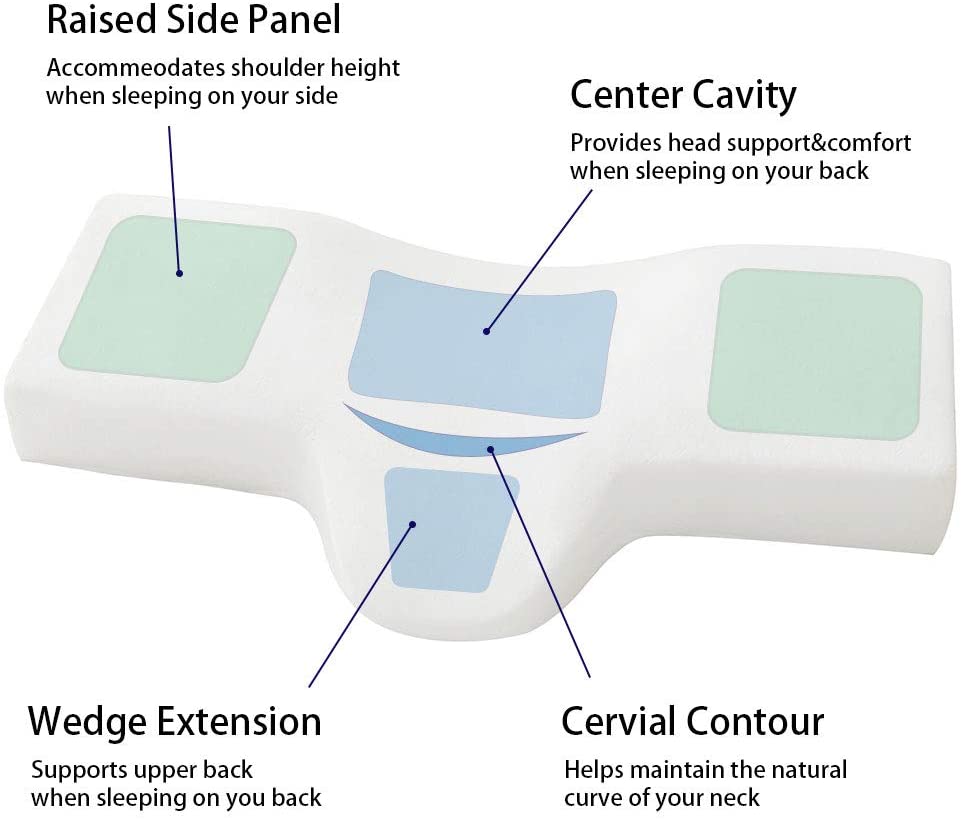 Professional Ergonomic Lash Pillow - AULASH